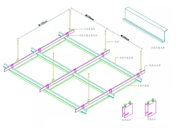 異型勾搭鋁單板吊頂案例示意圖 異型勾搭鋁單板吊頂案例示意圖